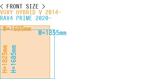 #VOXY HYBRID V 2014- + RAV4 PRIME 2020-